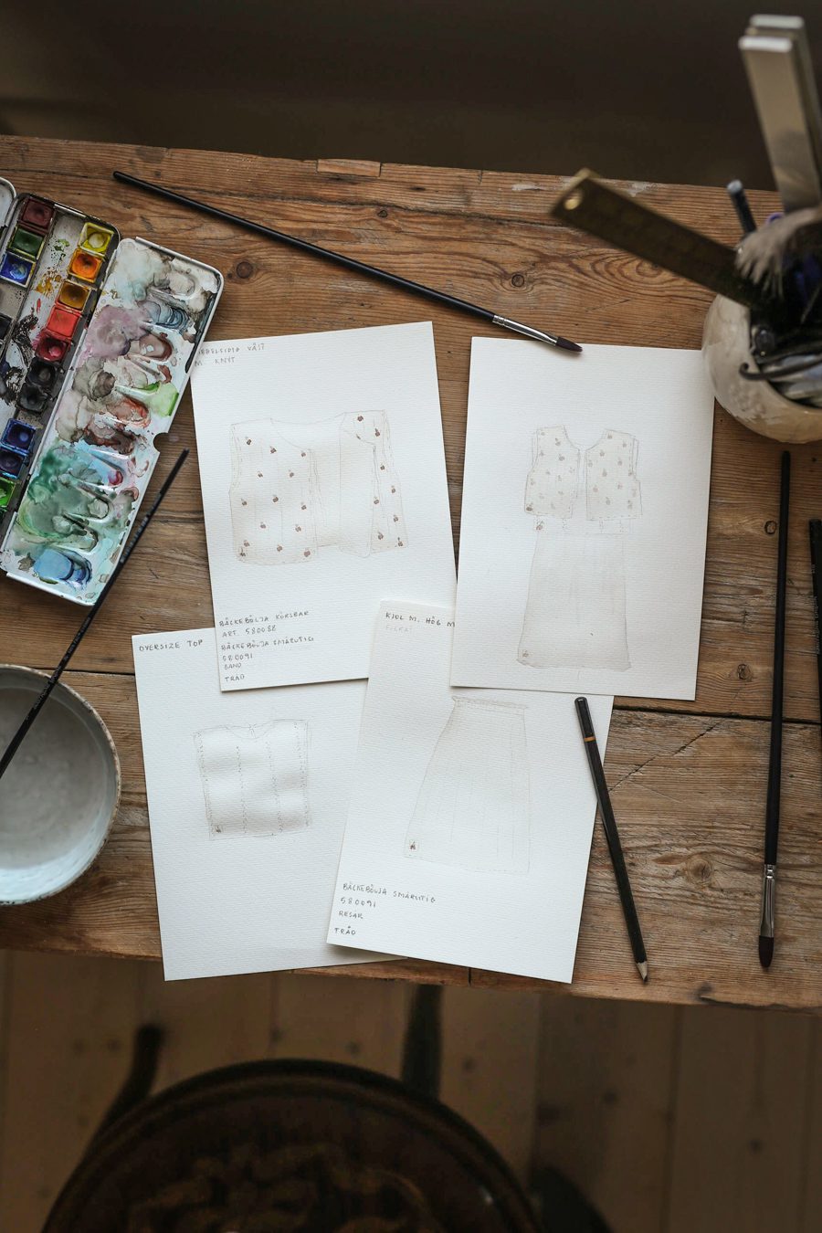 IMG 7626 Nyaste syprojektet!