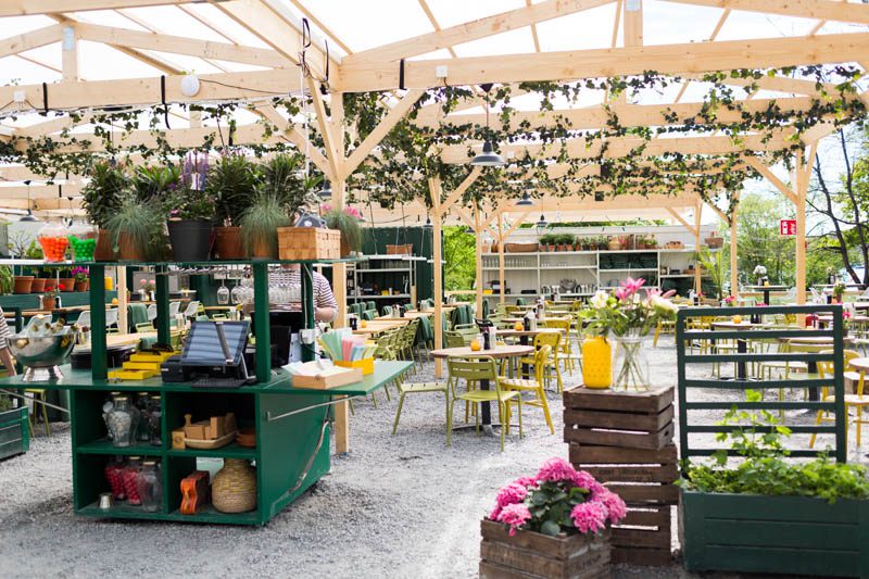 kungsholmen 1 av 58 Guide till Kungsholmen i Stockholm