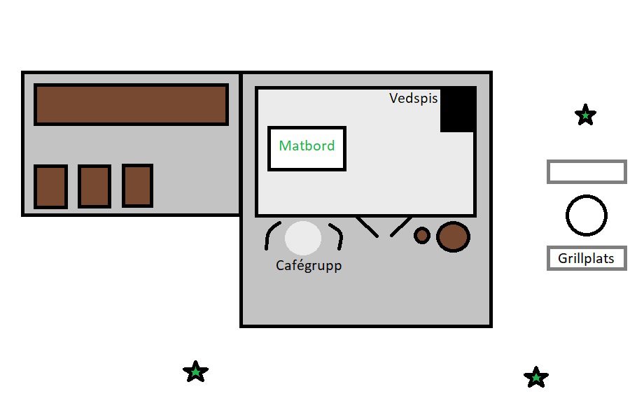 ritning Drömmen om ett växthus!